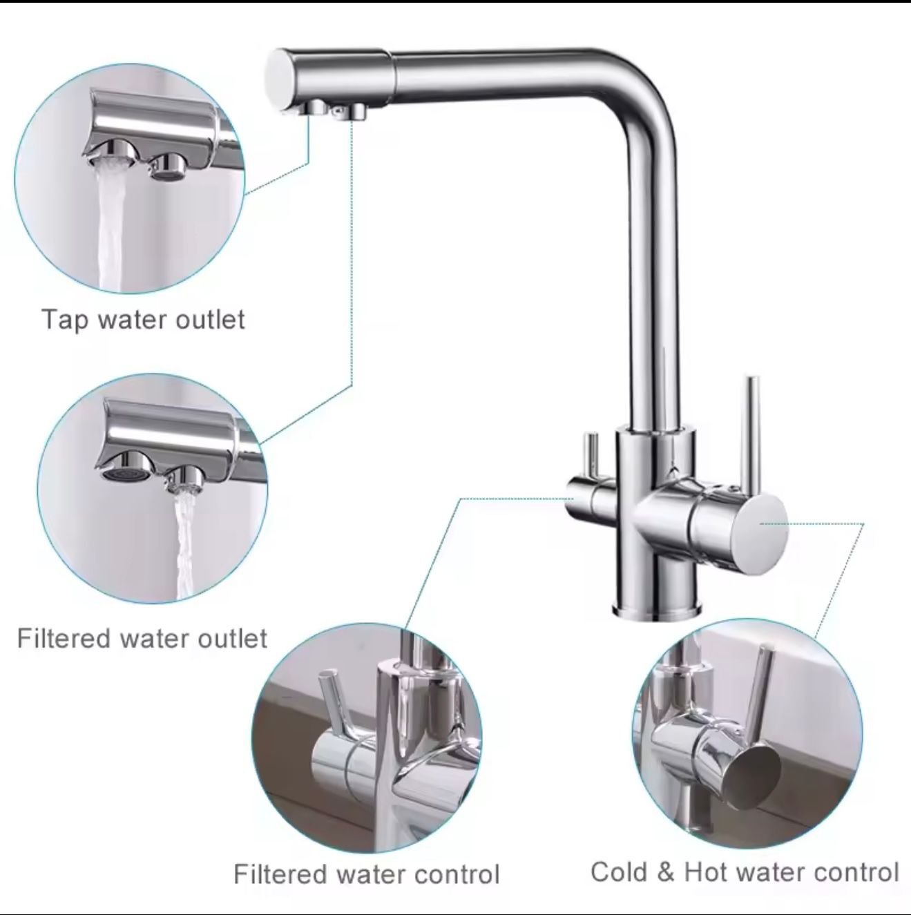 Pure4Sure Chrome 3-Way Kitchen Faucet - Image 3