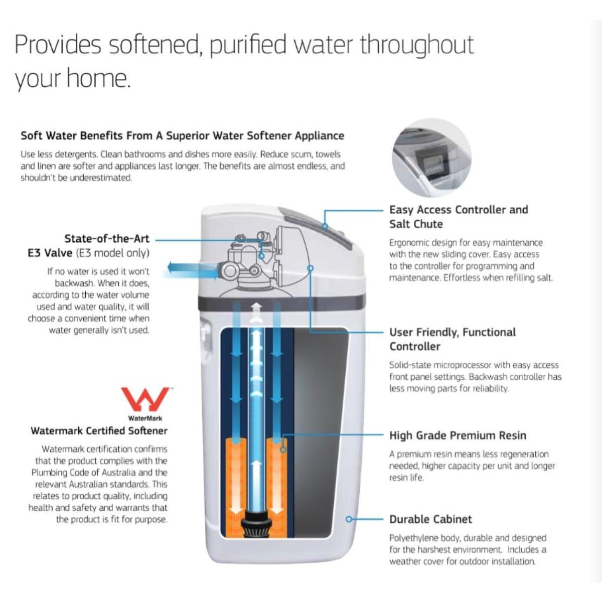 Puretec Water Softener - Image 3