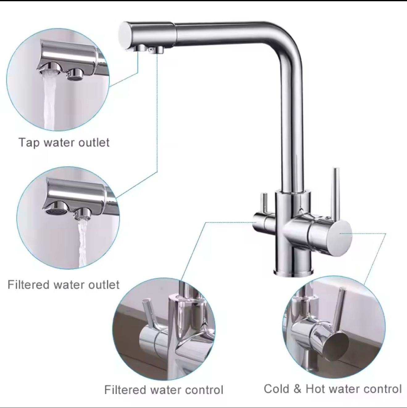 Pure4Sure Chrome 3-Way Kitchen Faucet - Image 3